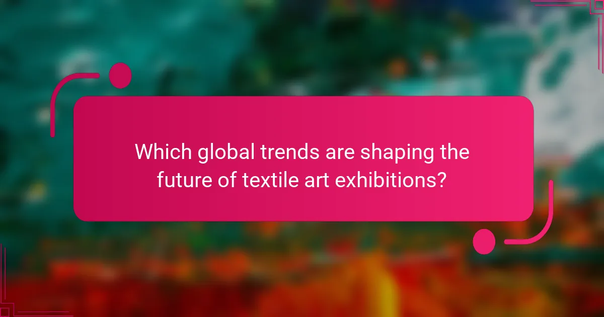 Which global trends are shaping the future of textile art exhibitions?